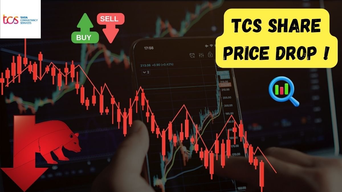 TCS Layoff News 2025 TCS SHARE PRICE