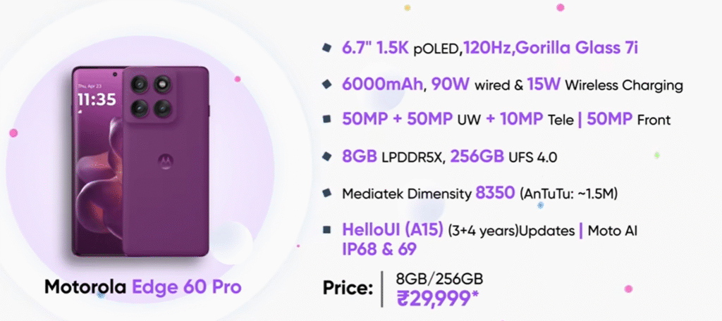 Moto Edge 60 Pro